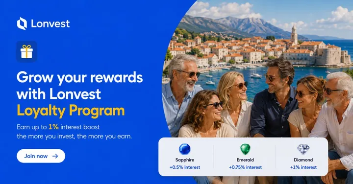 Lonvest Loyalty Program Tiers
