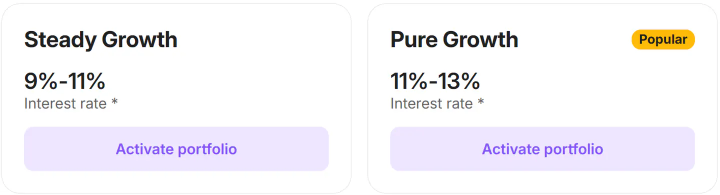Ready-made Auto-invest portfolios on Lendermarket