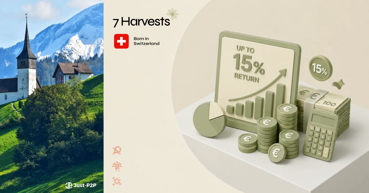 Illustration for returns on investment offered by 7Harvests which is based in Switzerland